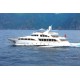 BENETTI CLASSIC 120 SERIES